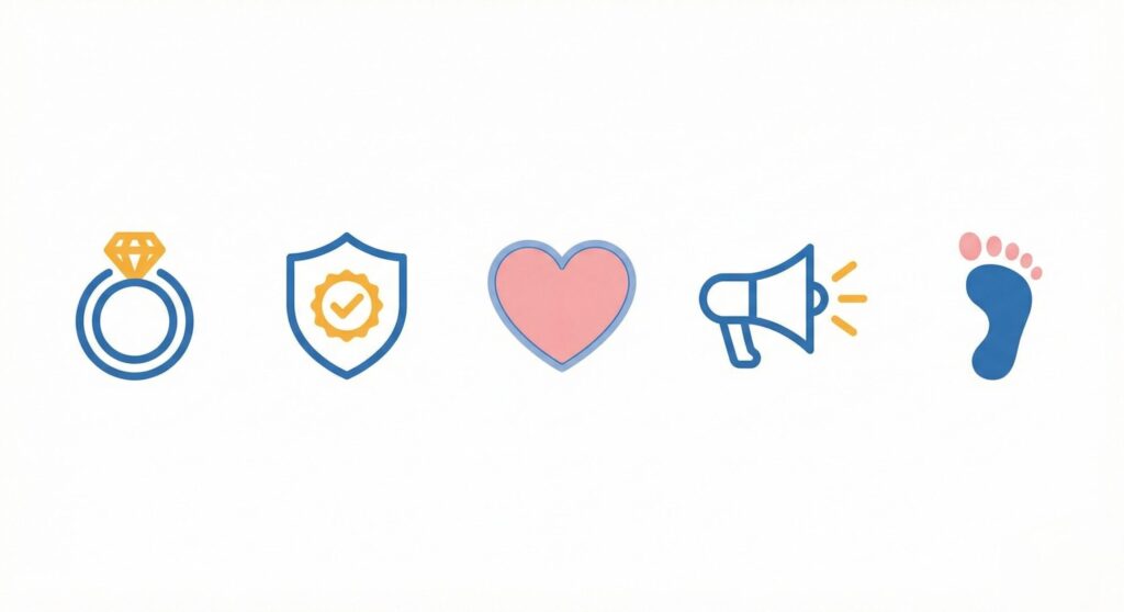 Les 5 piliers d'une copy strategy réussie