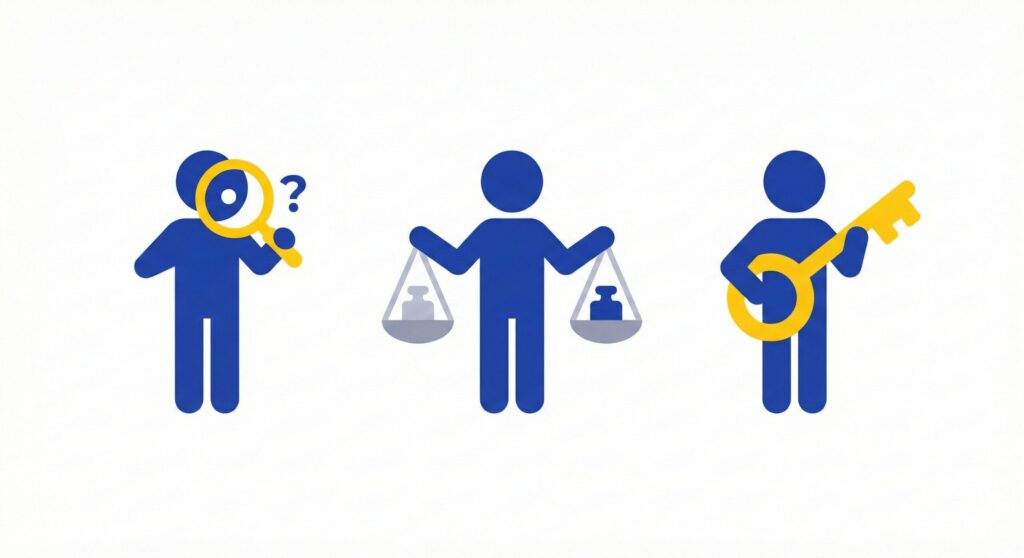 Les trois étapes de maturité du parcours d'achat client