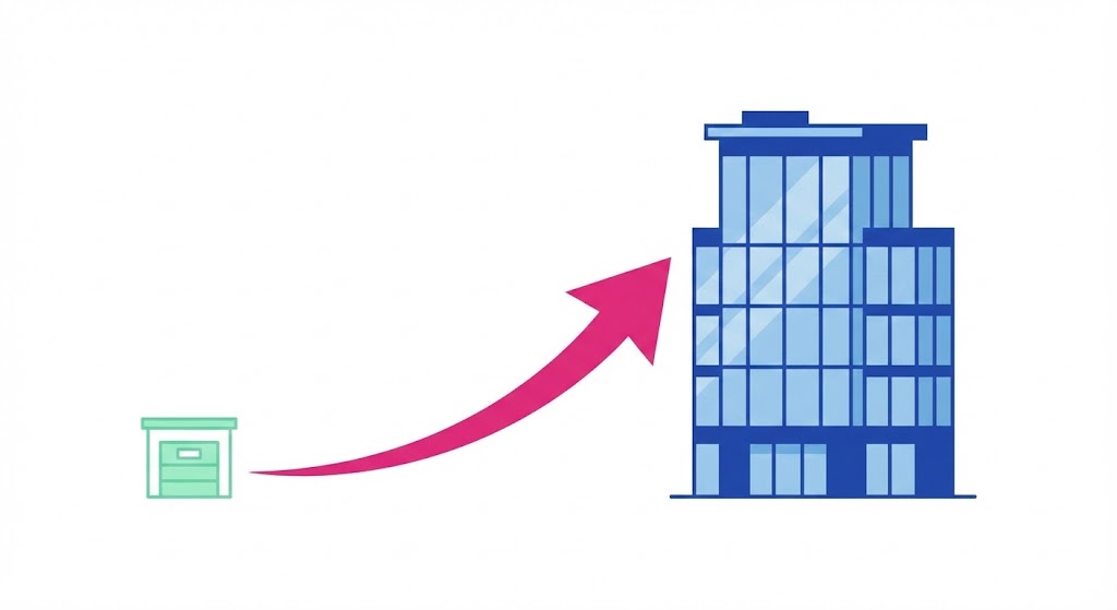 Historique du rachat de YouTube par Google