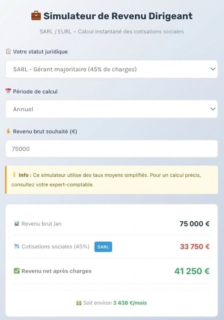 Simulateur de revenu indépendant de 75 000 € sur Creation-entreprise-france.com